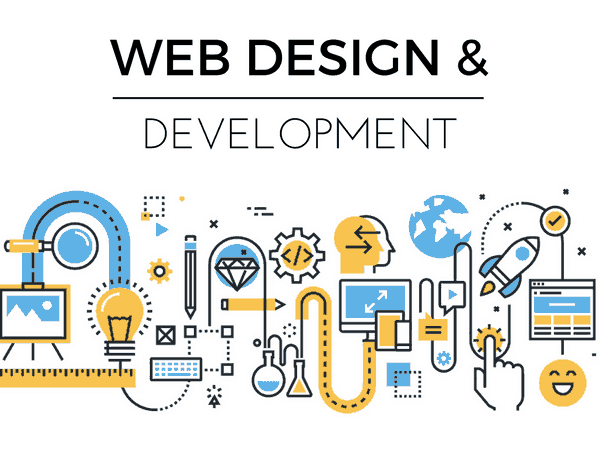 WebFX Website Design Company Caribbean