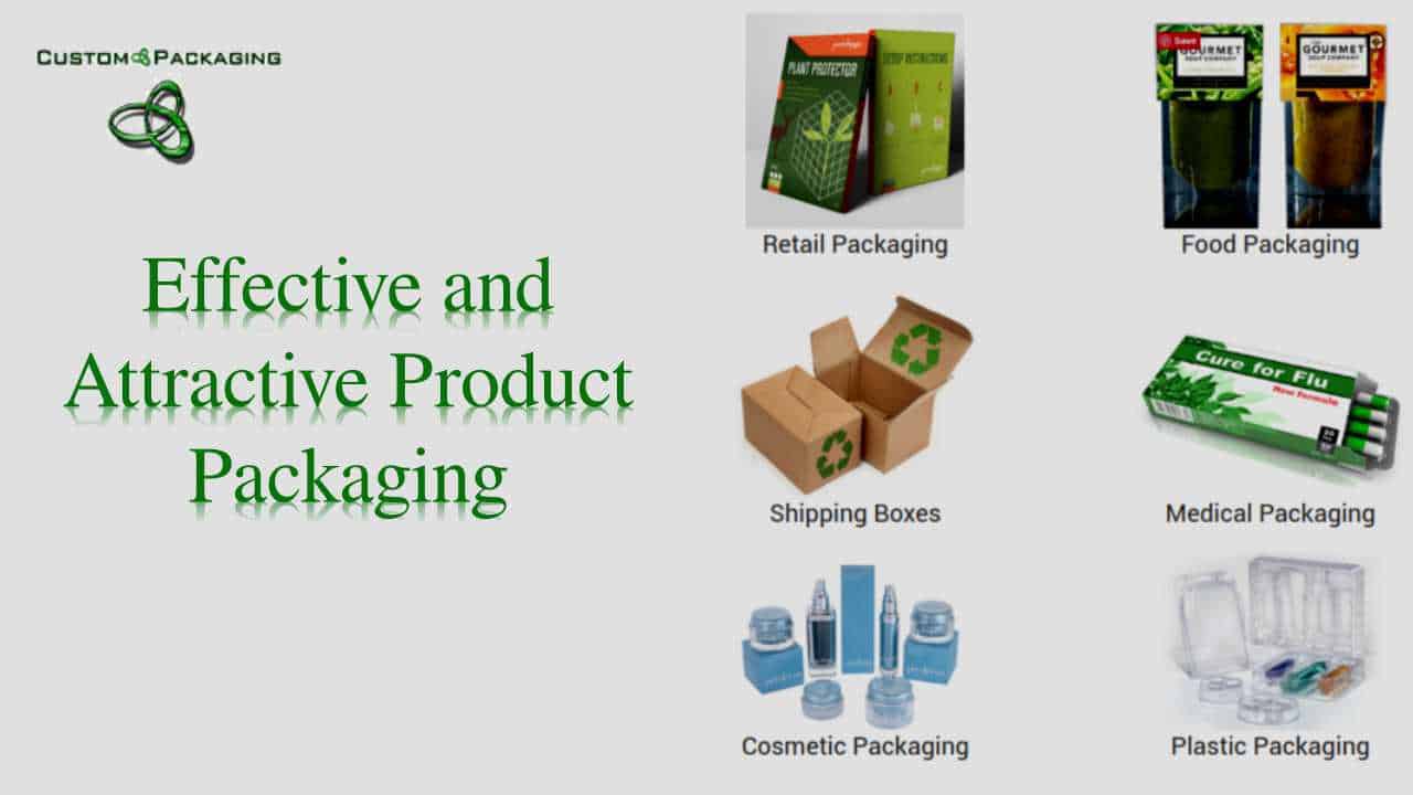 Custom Packaging //CDW