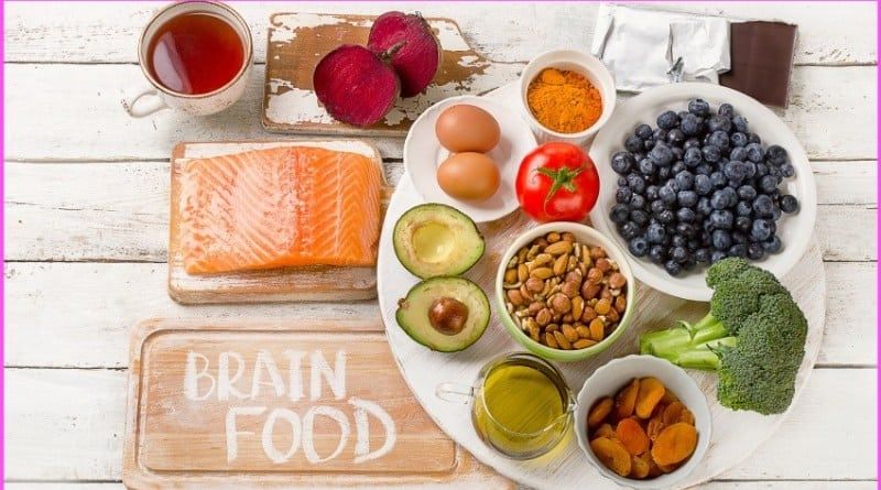 Web of Nutrition