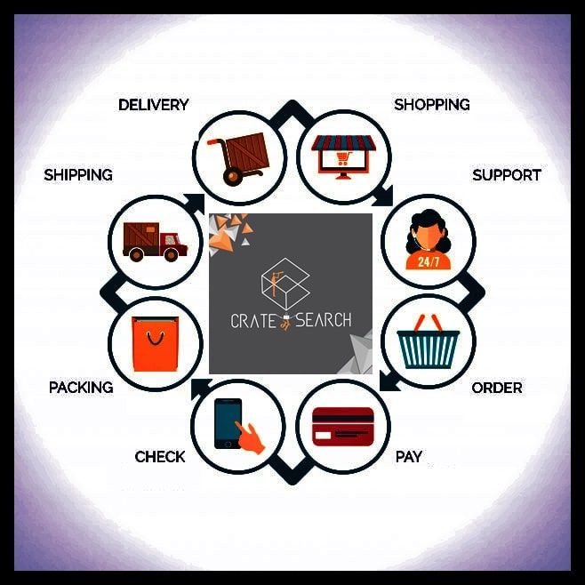 Crate Me Search