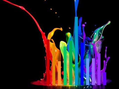 Painting and Decorating Contractors MO