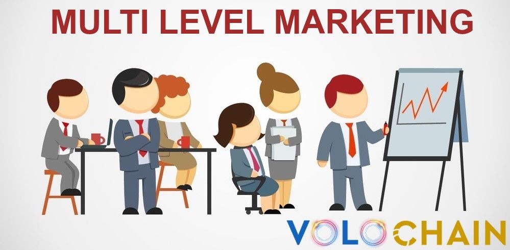 Best MLM Software Company