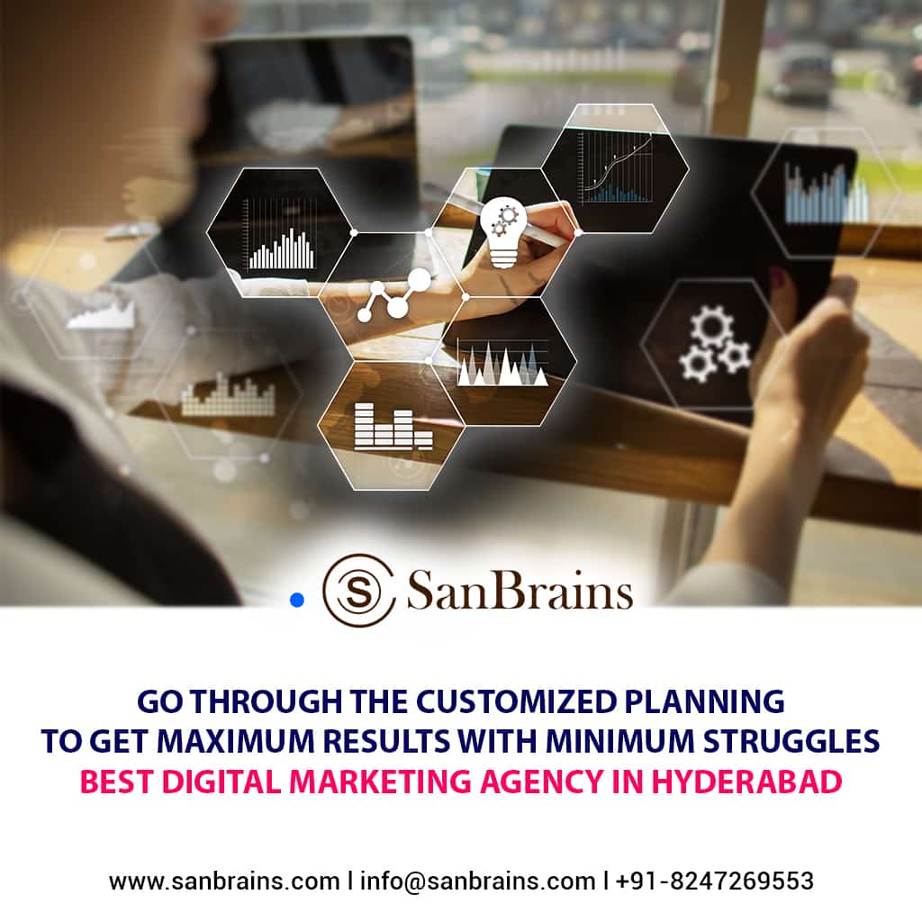 Best Digital Marketing Agency In Hyderabad