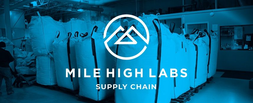 Mile High Labs