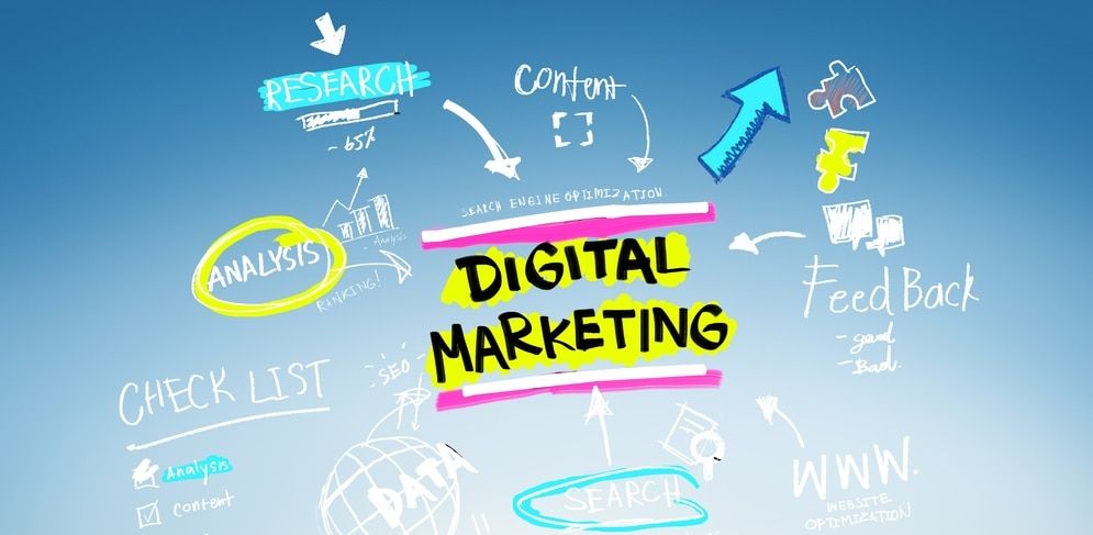 Marketing Station