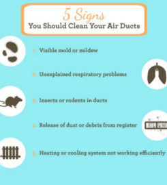 A Reid's Air Conditioning, Heating, & Plumbing Inc.