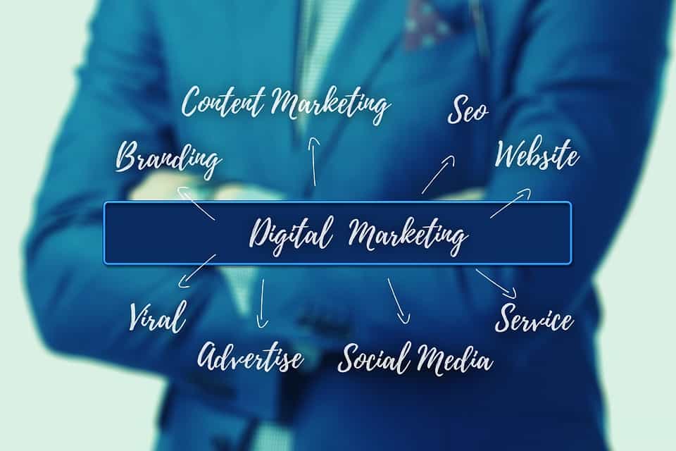 KIP Digital Marketing