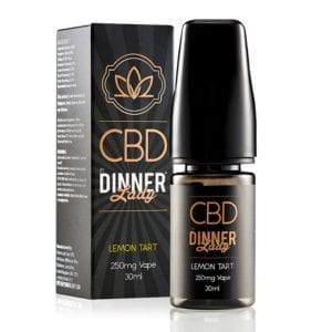 Mixology CBD