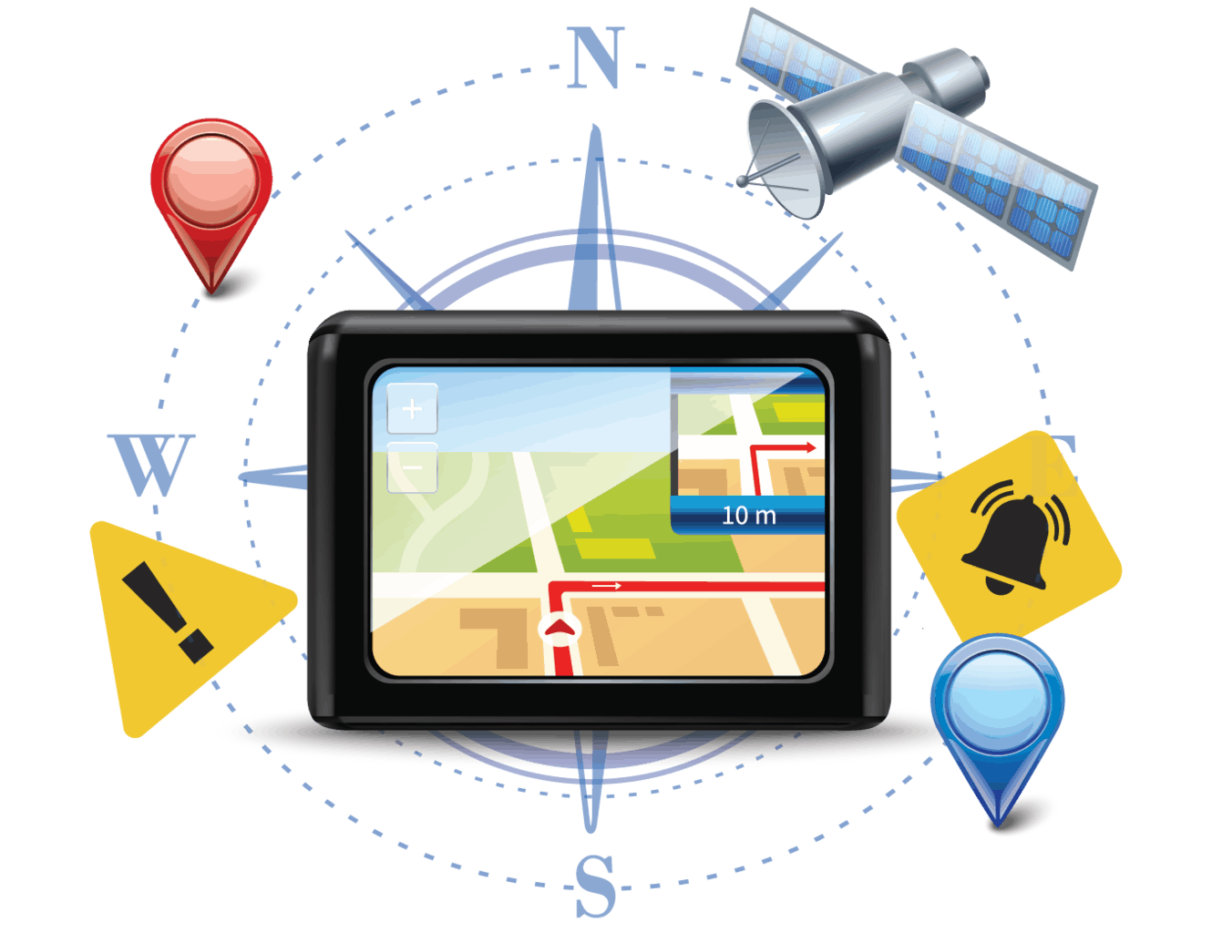 Tracking2u – vehicle tracking system, GPS vehicle tracking system