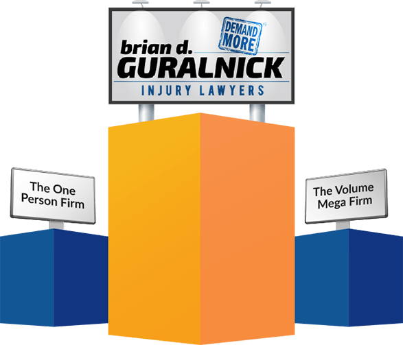Brian D. Guralnick Injury Lawyers