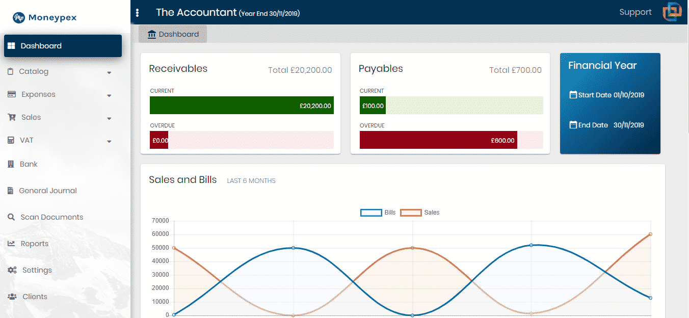 Moneypex – Free Accounting Software