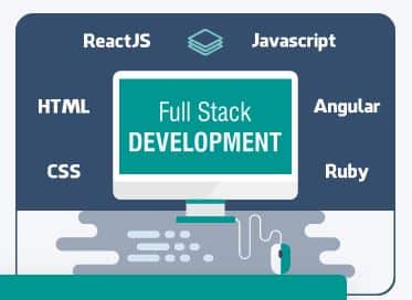 Best Software Development Comapny