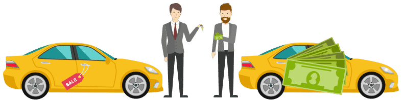How To Sell Your Car Quickly