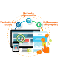 Pixel Global IT Services