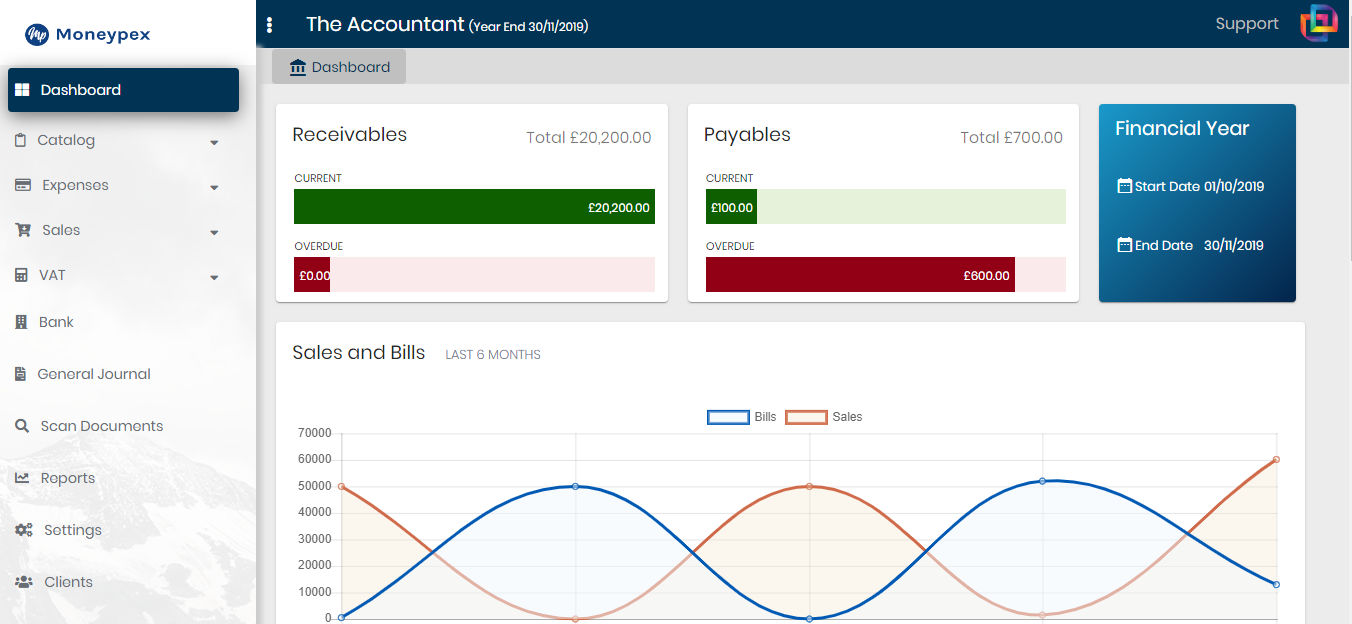 Moneypex | Accounting Software