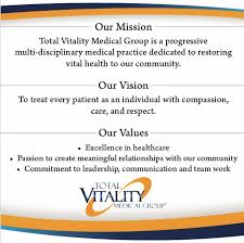 Total Vitality Medical Group