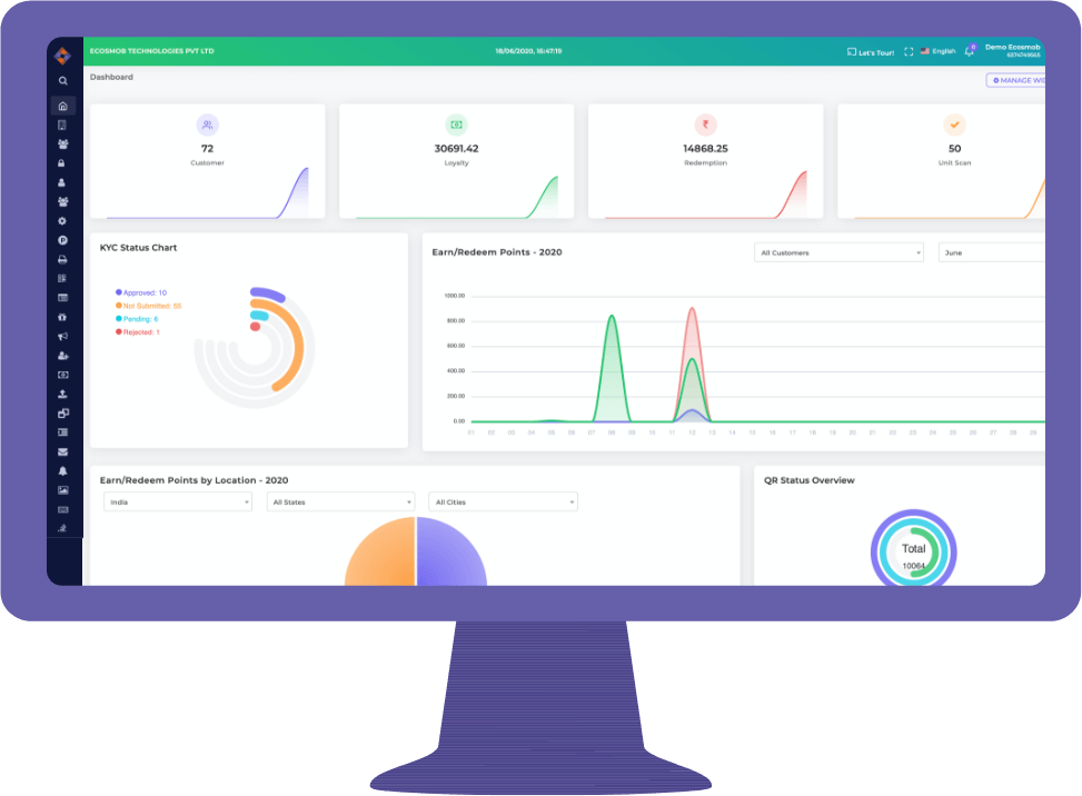 LoyaltyXpert – Loyalty Programs Solutions