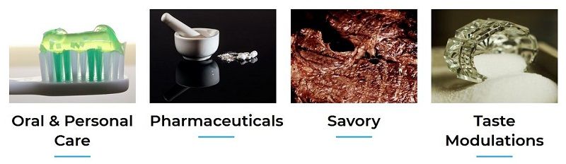 Savorx Flavors