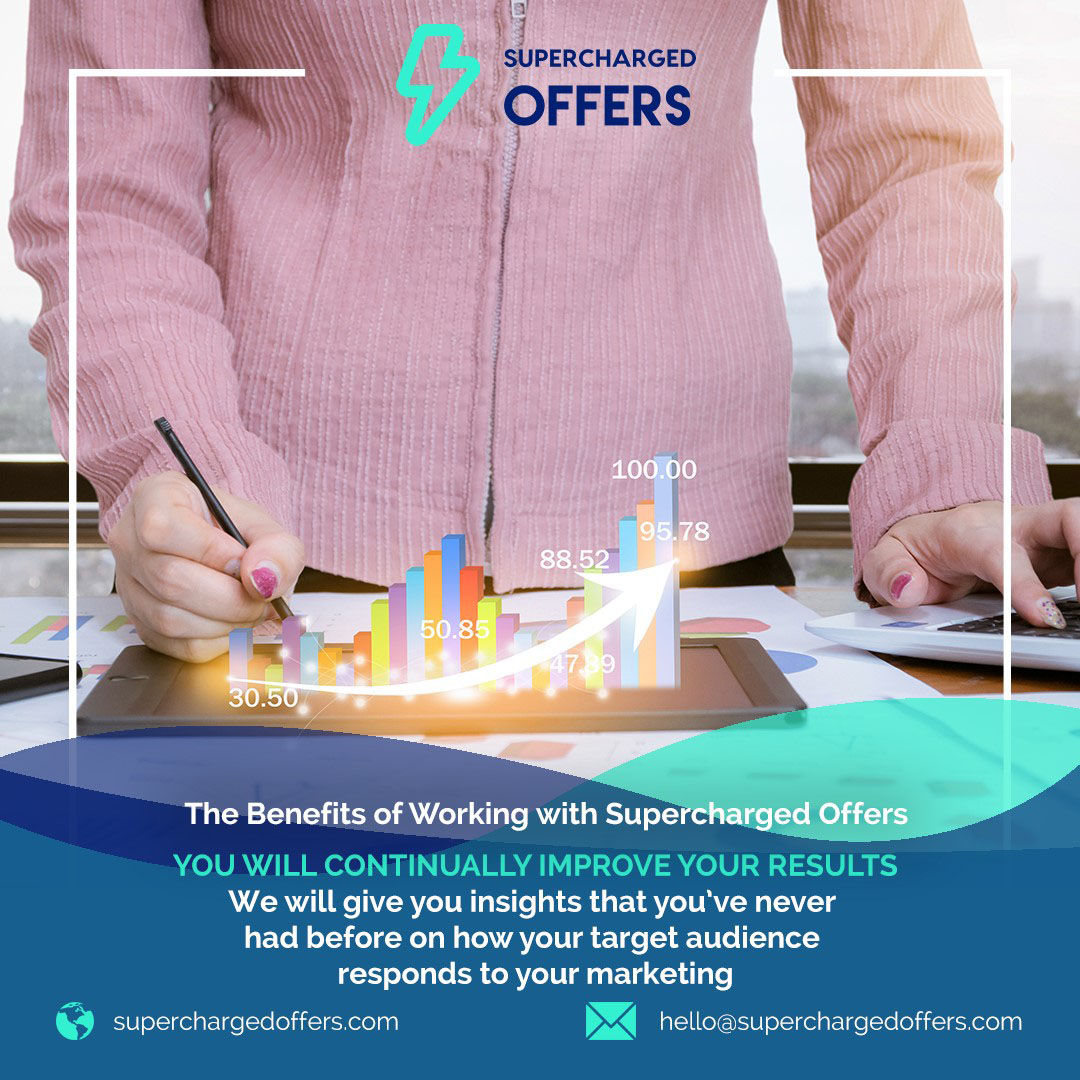 Supercharged Offers