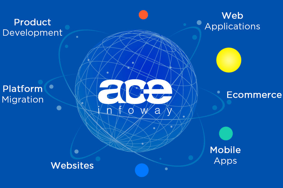 Ace Infoway