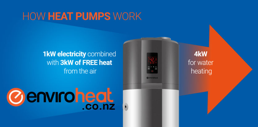 Enviroheat Hot Water Systems New Zealand