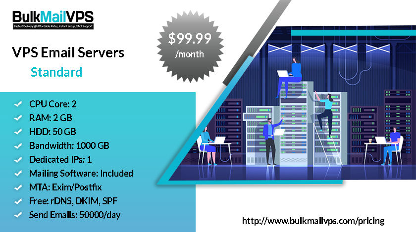 Email marketing software