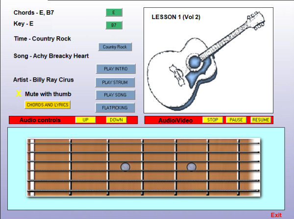 Guitar Lessons Pro – Learn Guitar with Expert Instructors in Au &hellip;