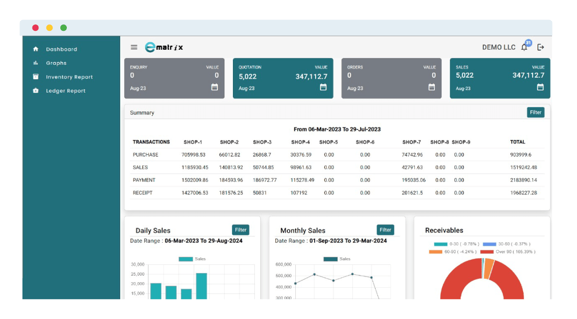 eMatrix ERP Softwares