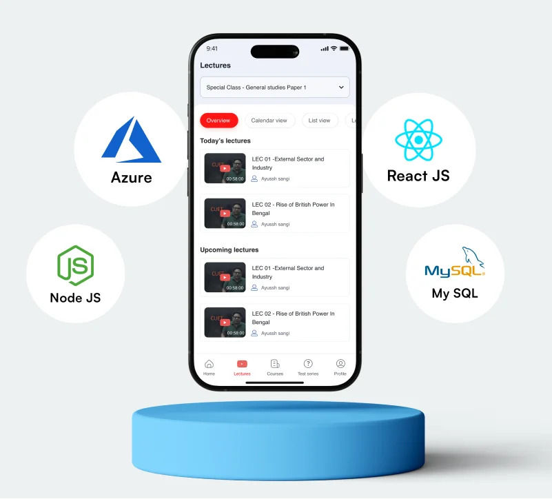 Ripenapps Technologies