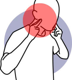 East Coast Injury Clinic