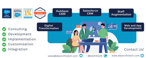 Dean Infotech – Leading Salesforce Development Company