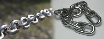 Lifton Chains | Industrial Meta Chain Manufacturers in India