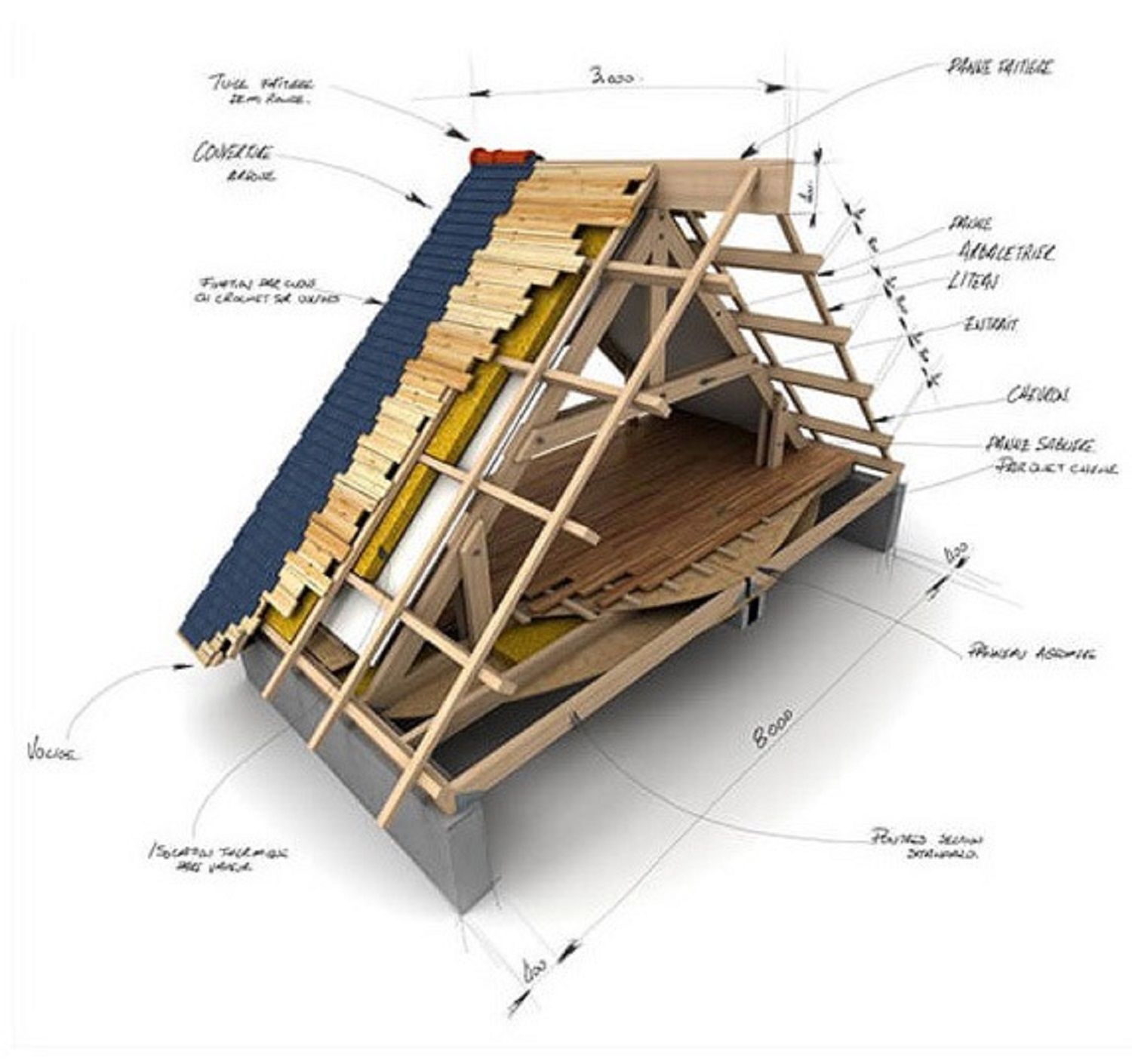 Hunters Roofing Carlisle