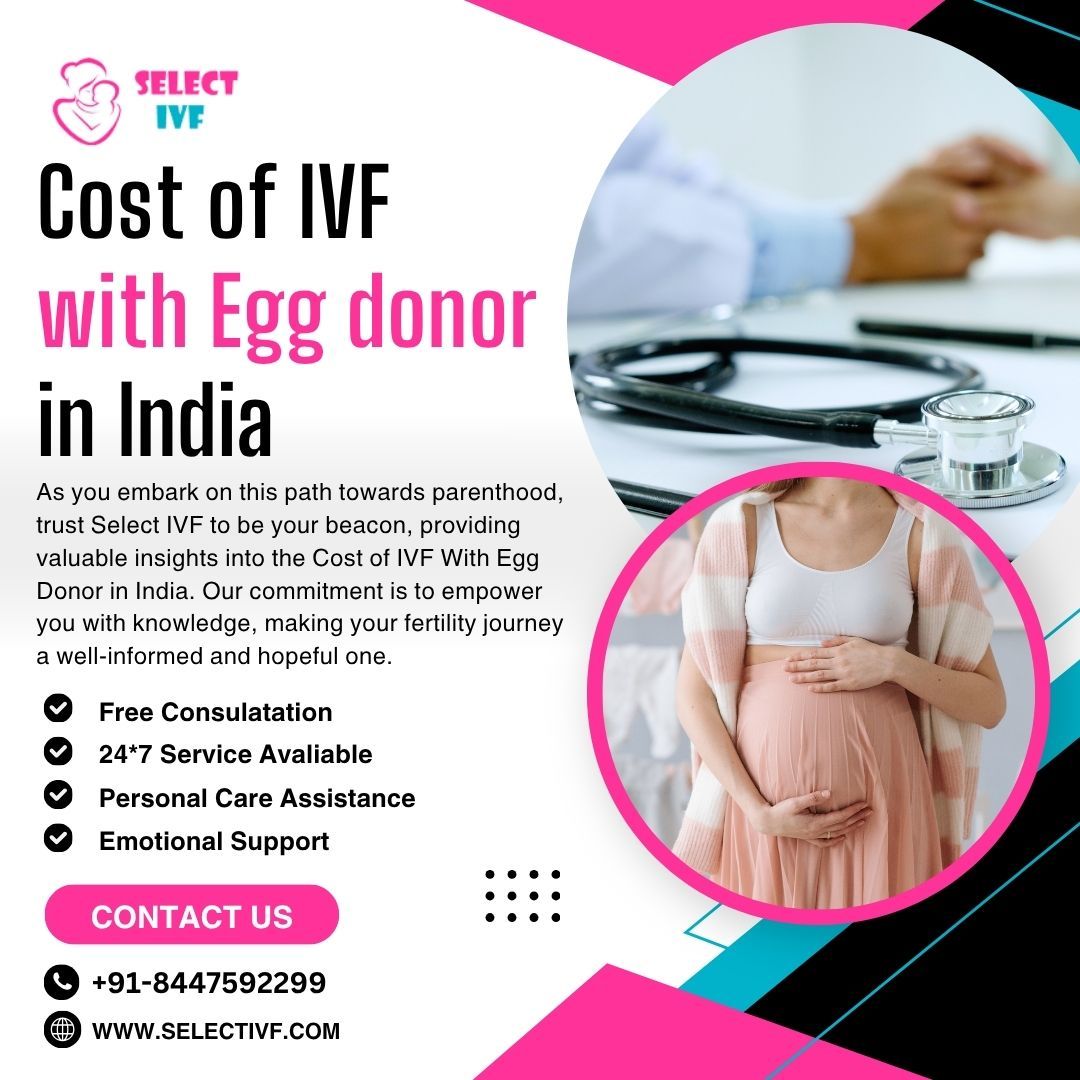 Cost of IVF with Egg donor in India