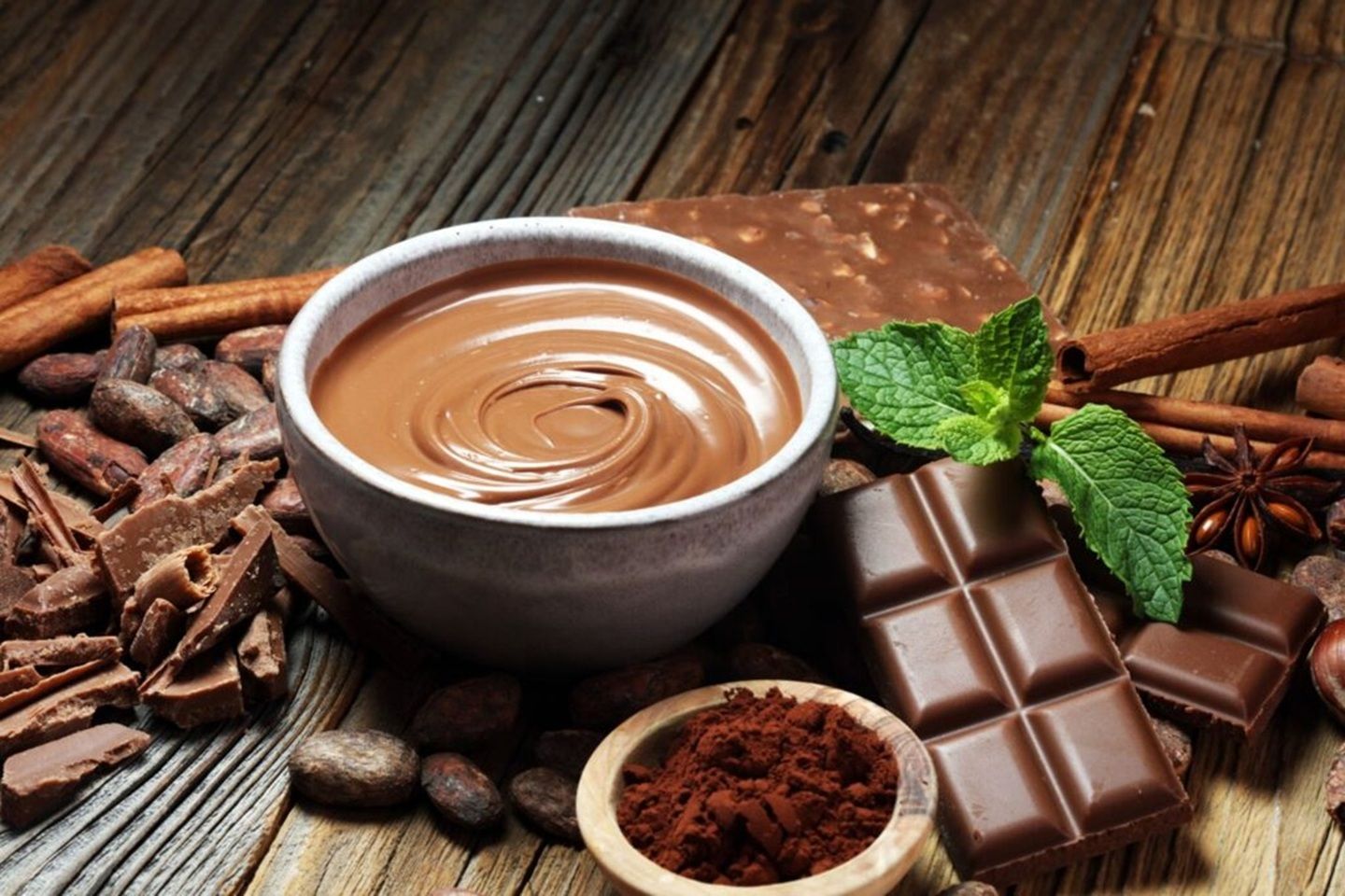 Chocolate Gems