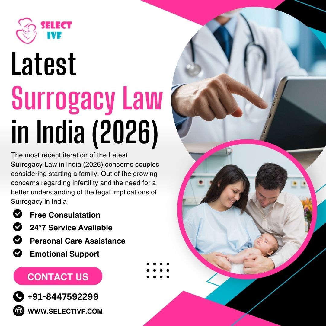 Latest Surrogacy Law in India (2026)