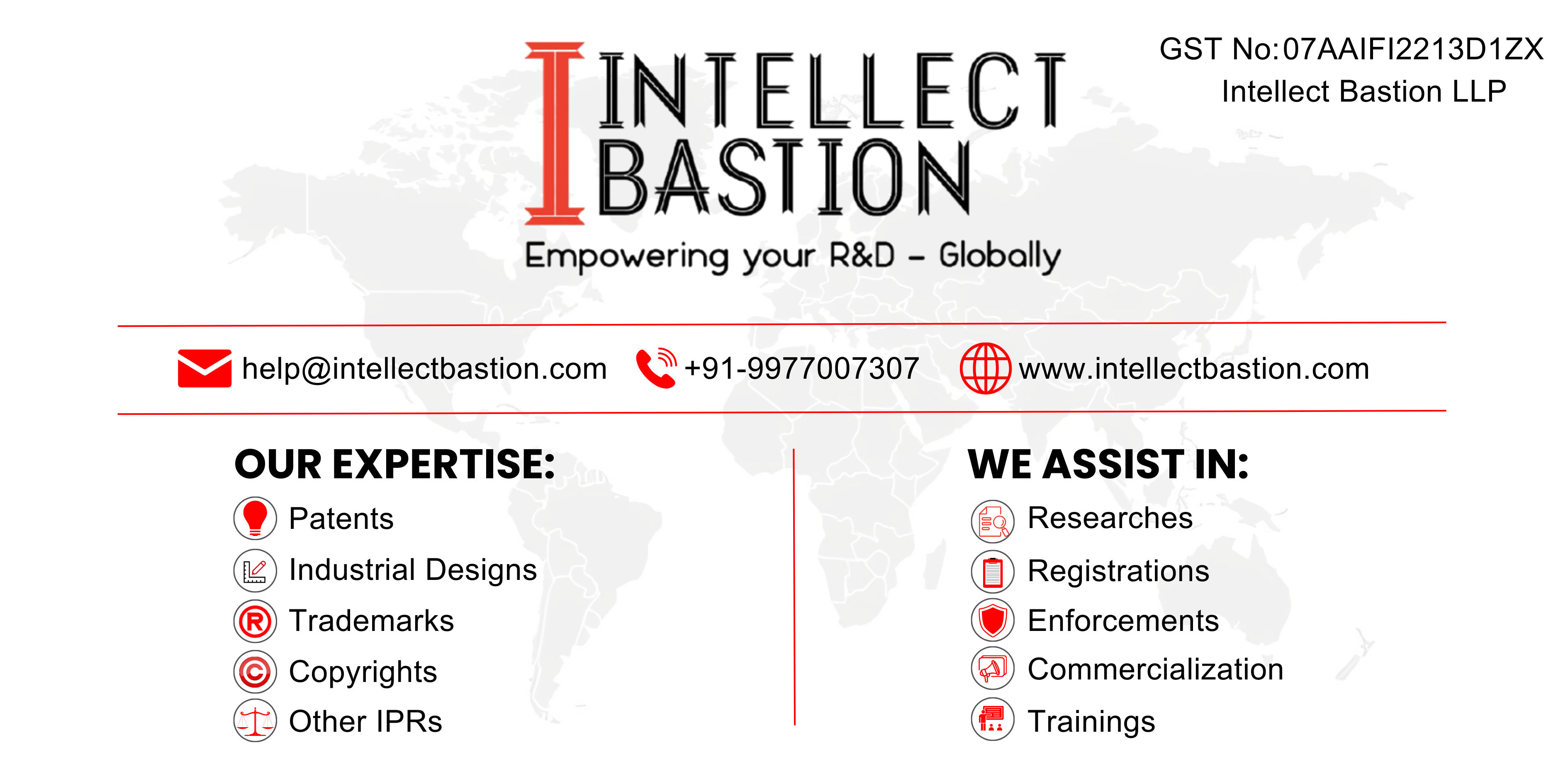 Intellectual property services provider's in India