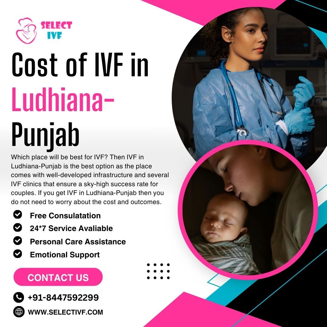 Budget for IVF Treatment in India