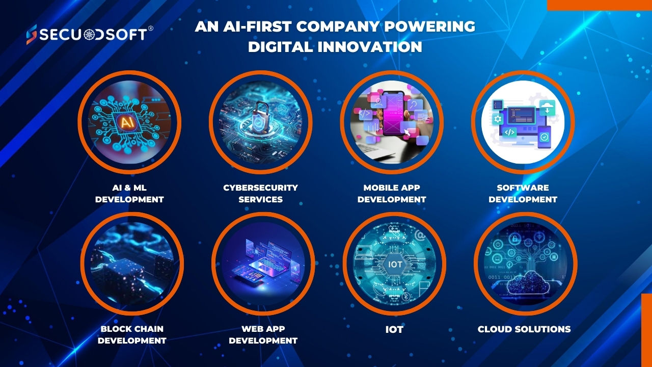 Secuodsoft Technologies