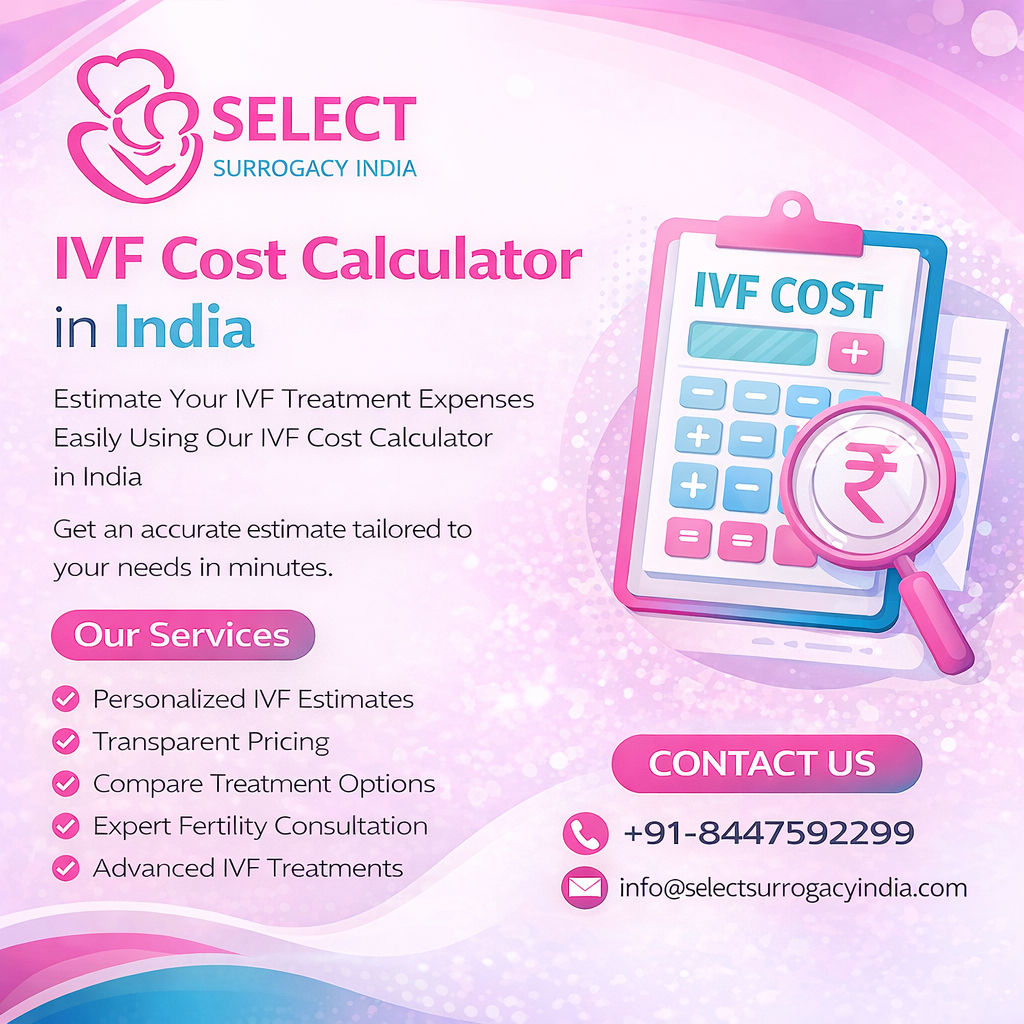 IVF Cost Calculator in India