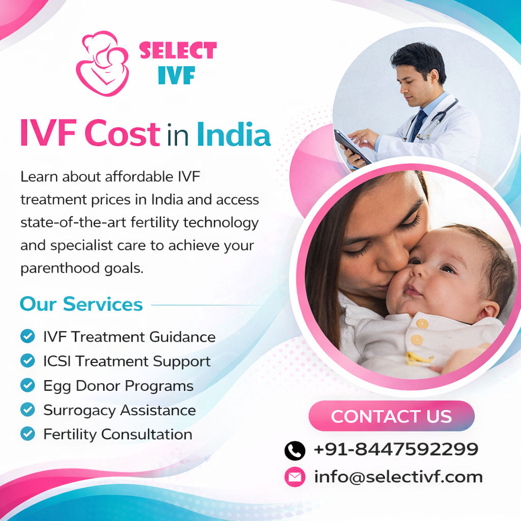 IVF Cost in India