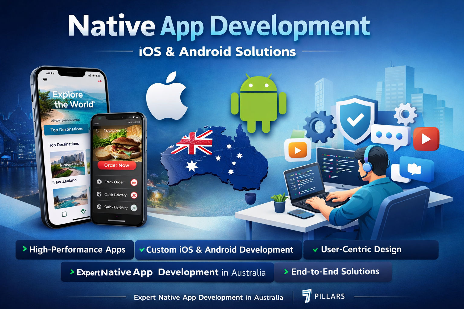 Native App Development Services in Australia | High-Performance i &hellip;