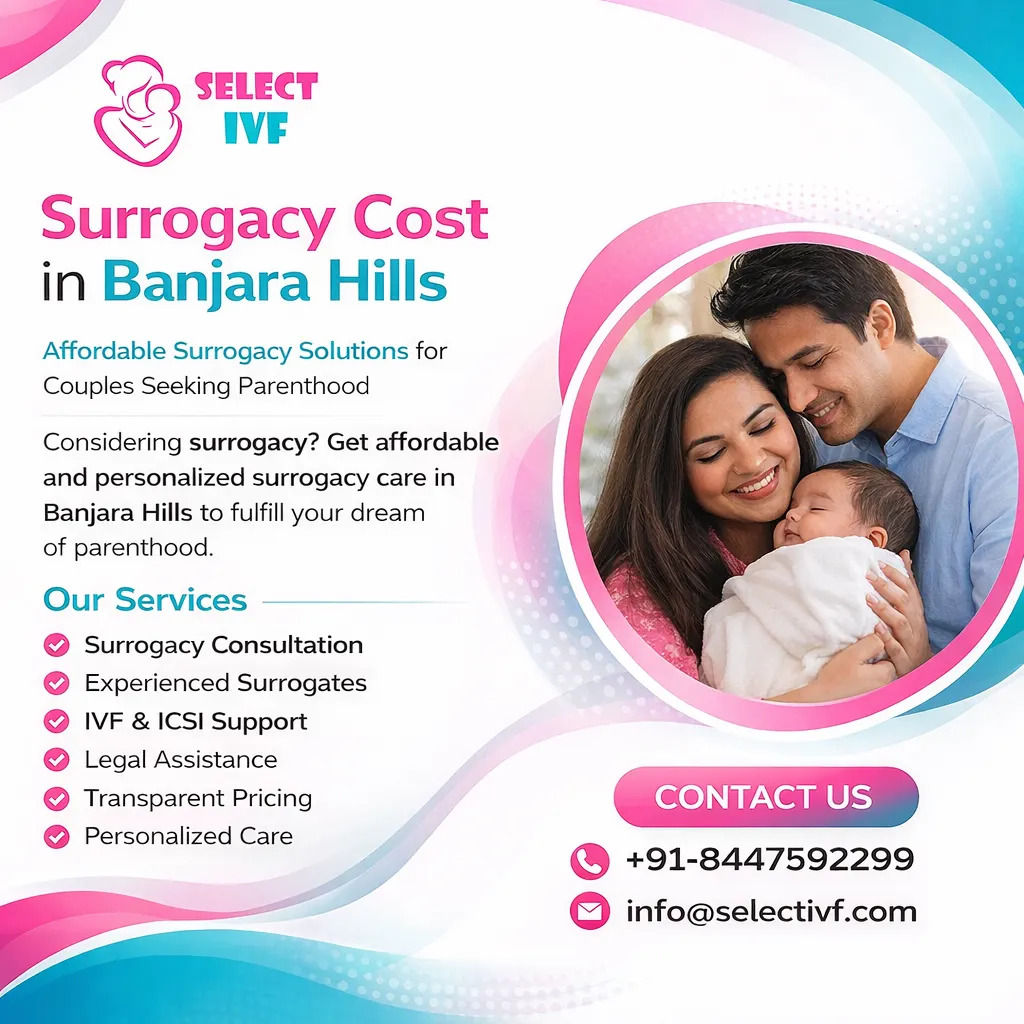 Surrogacy Cost in Banjara Hills