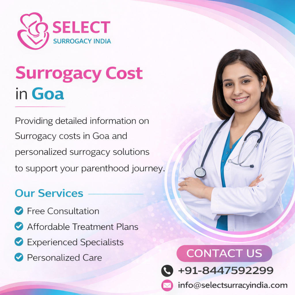 Surrogacy Cost in Goa