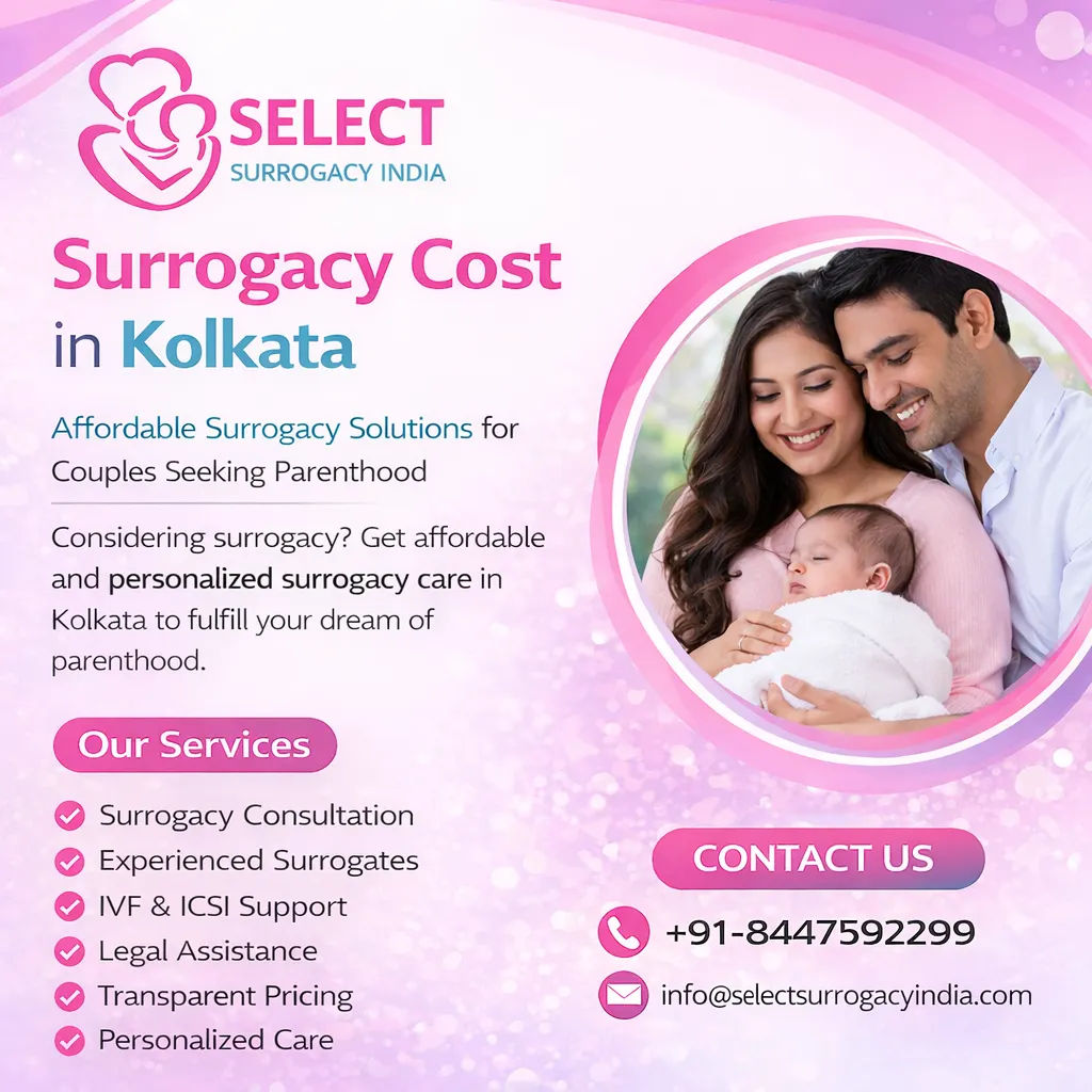 Surrogacy Cost in Kolkata