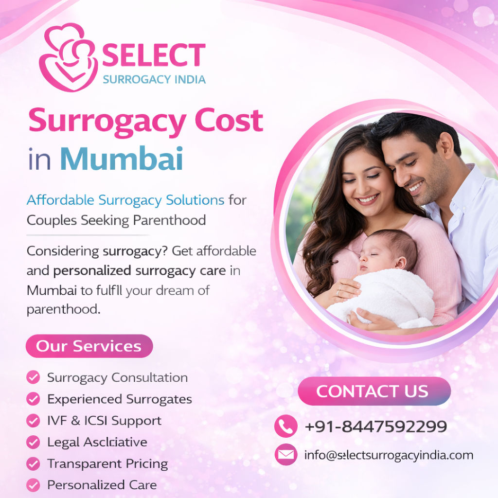 Surrogacy Cost in Mumbai