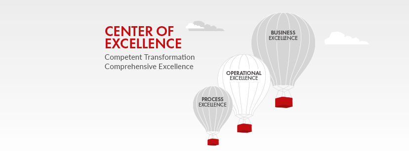 ISO Certification Consultant & Training