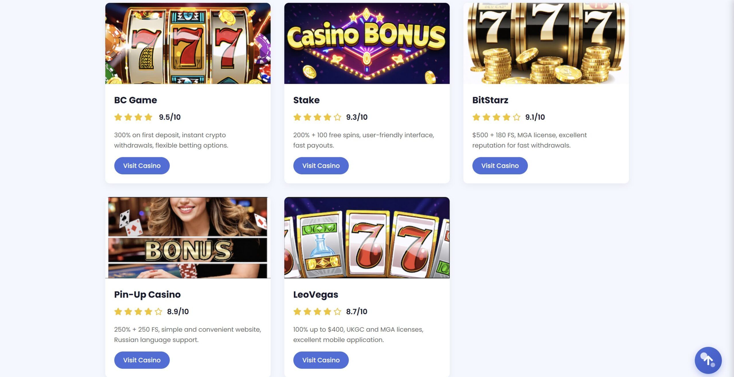 Plinko Digital Entertainment Pty Ltd
