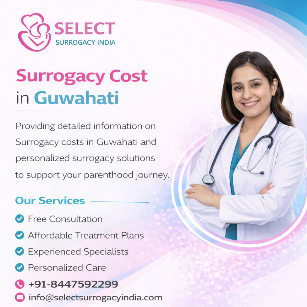 Surrogacy Cost in Guwahati