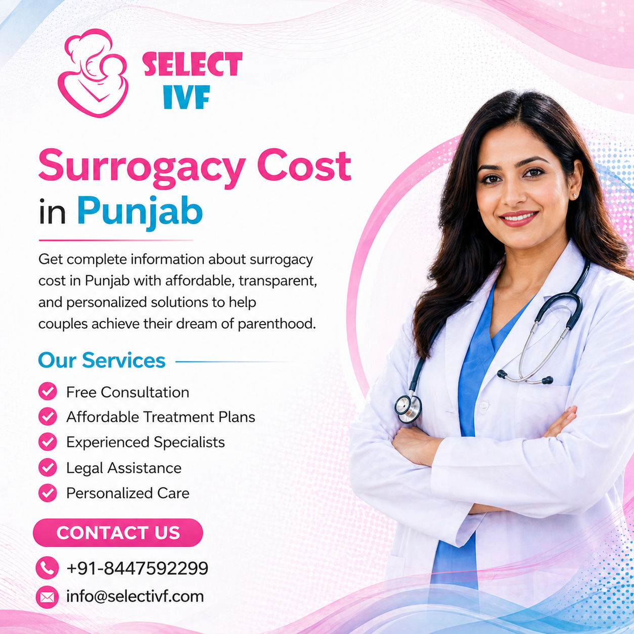 Surrogacy Cost in Punjab